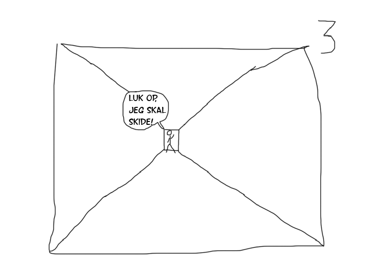 Den tredje gang: Luk op