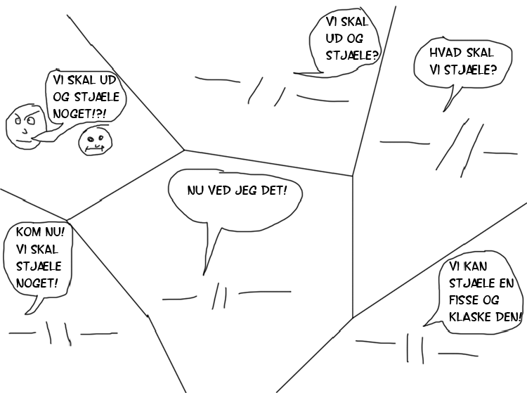 Fissetyven